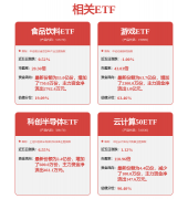 上内容取证券之星立场无关