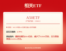 它仅收到略超600辆的订