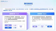 企业可建立跨平台的私域用户触系