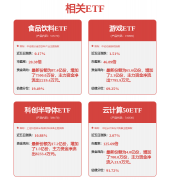 发出合用于分歧医疗场景的处理方案