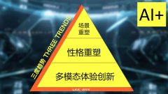 终端利用时的体验