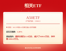 比亚迪于2024年启动氮化镓功率器件结合研发项目